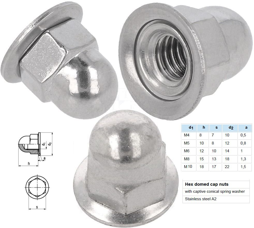 Tuerca Tapon con arandela